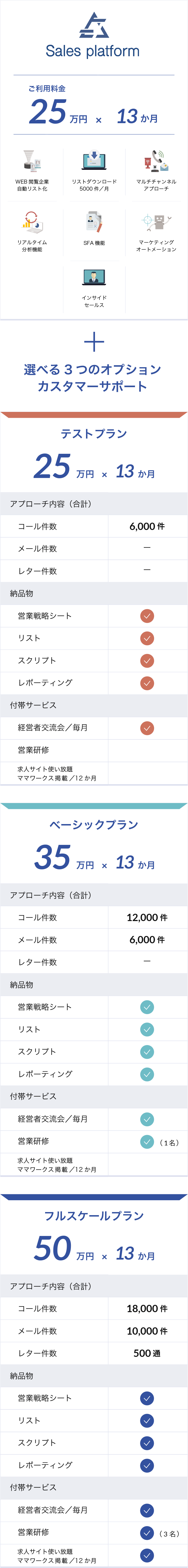 料金プラン